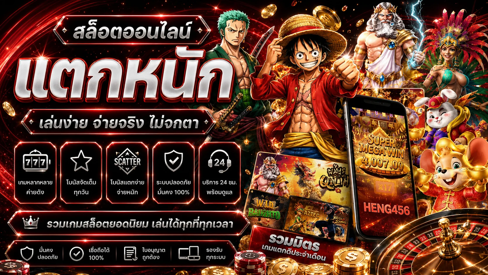เกมสล็อตออนไลน์ HENG456 พร้อมค่ายยอดนิยม